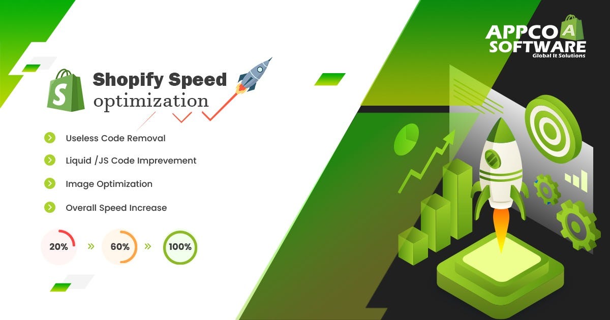 Shopify Speed Optimization Or Boost Performance And Drive Sales